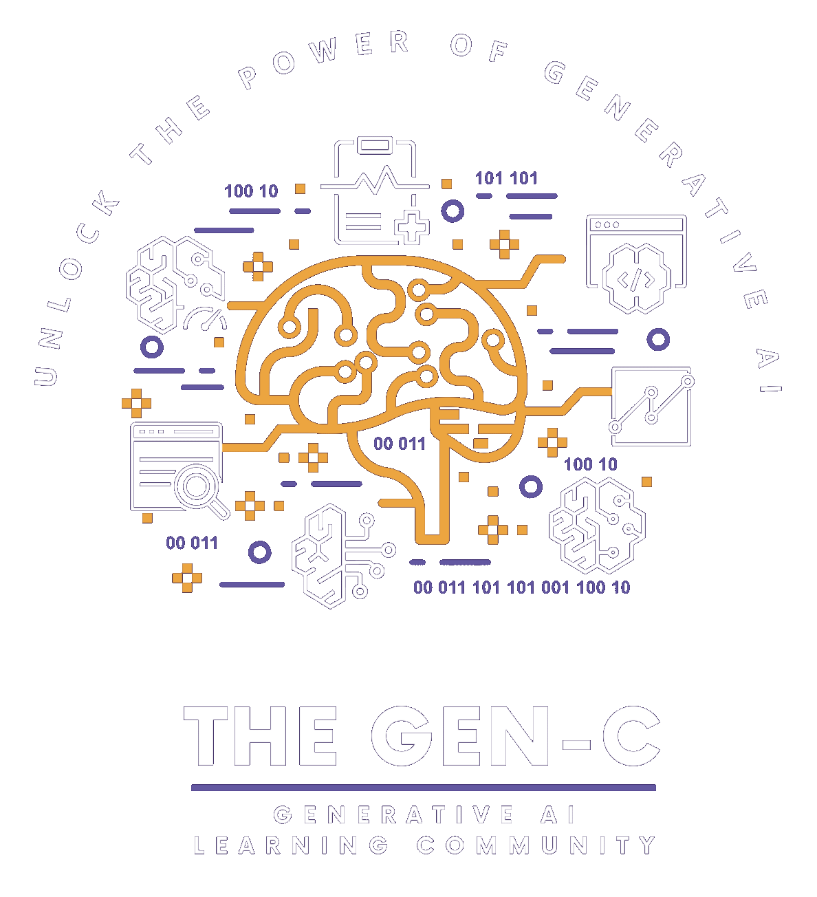 Gen-C